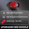 Luxgaze 4 Pack Butane Torch Lighters Refillable Jet Flame Portable