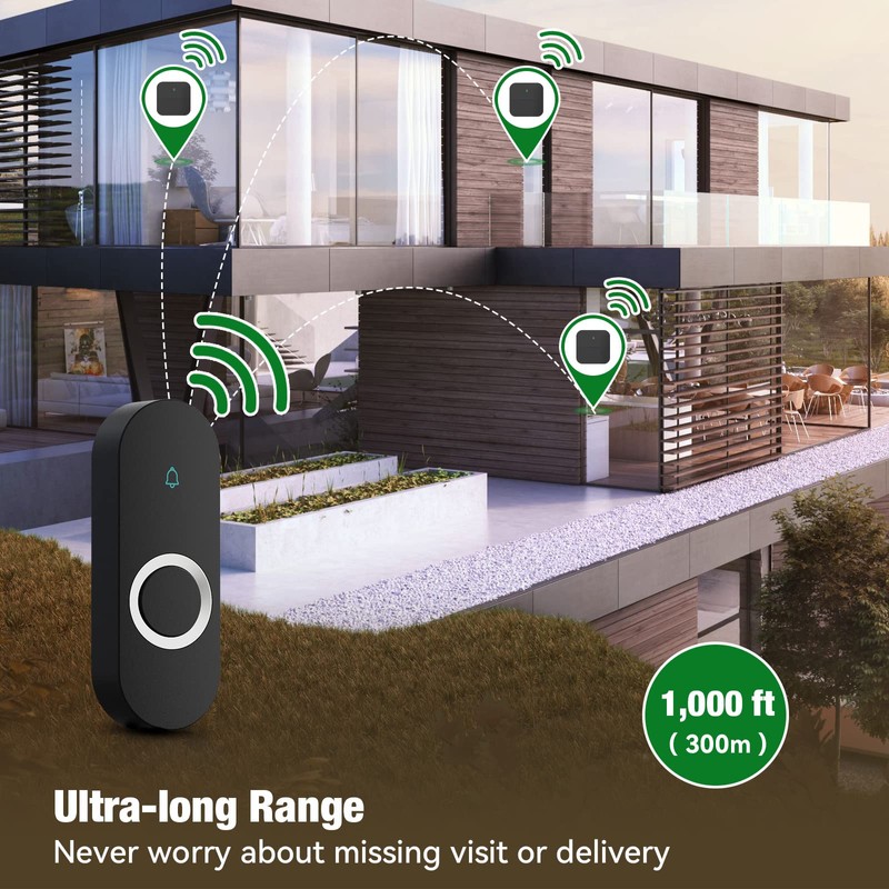 AIDA Lighted Wireless Doorbell for Home, Waterproof Battery Doorbell 1,000ft