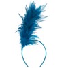 GHGMAO 1920s Feather Fascinator Headband for Women Kentucky Derby Headpiece
