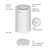 Rosekm Small Air Purifier for Home Bedroom, Personal Desk Mini
