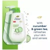 Dove Jabón Corporal Refresh Dove Pepino Y Te Verde 905