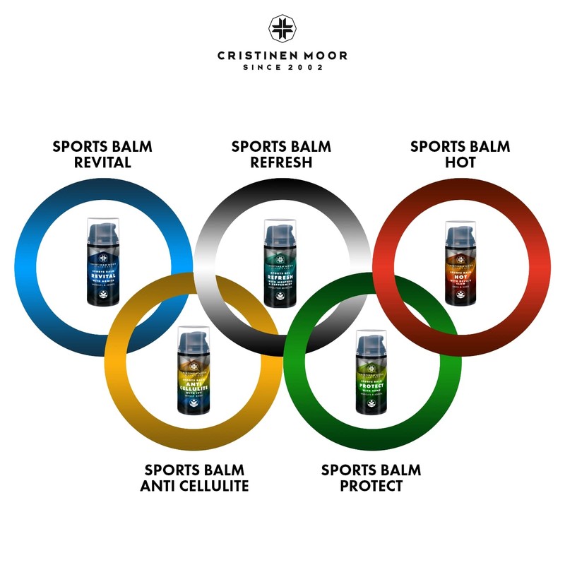 Sports Balm - Anti Cellulite 100 ml, Body Care for
