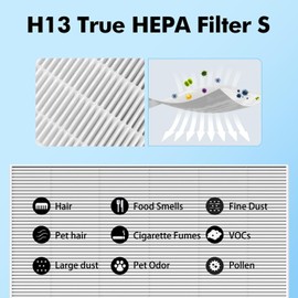 4 Pack C545 HEPA Replacement Filter S Compatible with Winix C545 Air Purifier, for Winix C545 Replacement Filter, H13 Ture HEPA Filter, Part# 1712-0096-00 and 2522-0058-00