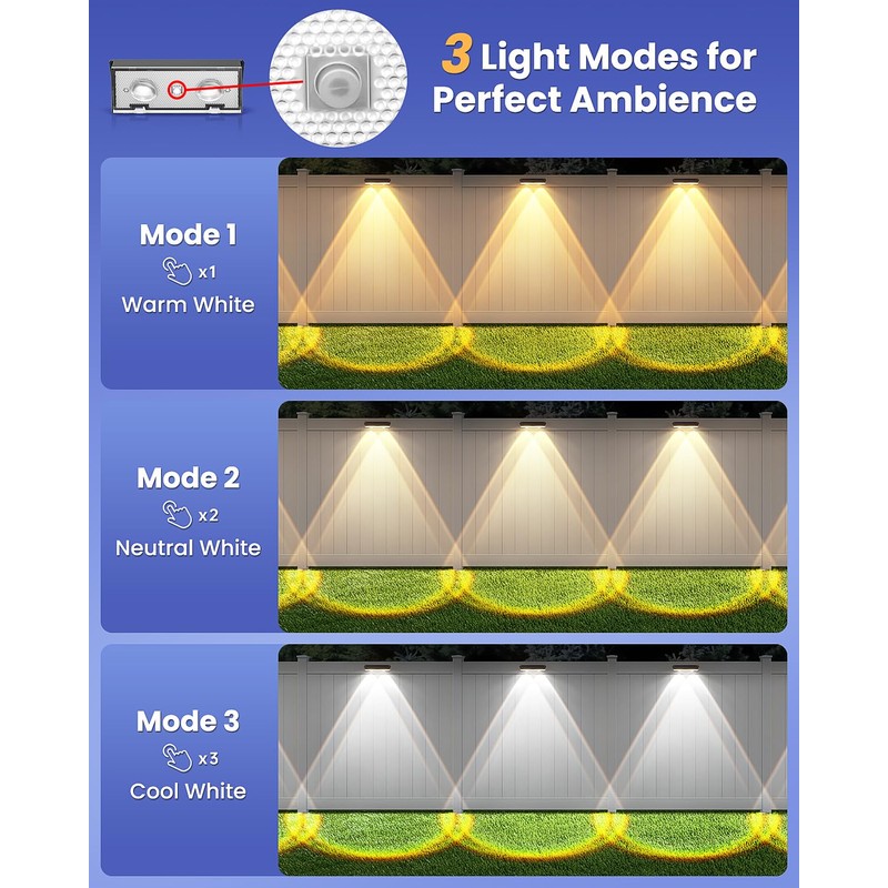 Etetale Solar Fence Lights Outdoor, 20 Pack Warm/Neutual/Cool White Fence