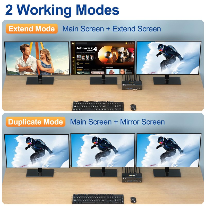 8K HDMI DP KVM Switch 3 Monitors 3 Computers, 8K@60Hz/4K@144Hz