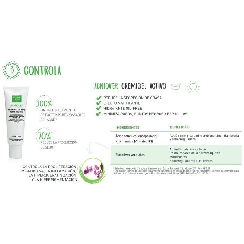 Acniover Cremigel Activo Piel Grasa Y Acnéica 40 ml