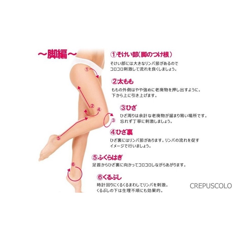 CREPUSCOLO Massage Roller, Cellulite Removal, Cellulite, Glove Roller, For Dieting,