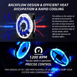 3 Pack RGB Case Fans, 120mm Ultra-Quiet RGB Chassis Cooling Fans, Equiped with Remote Control Hub, 5V ARGB Sync, Speed Adjustable Colorful Cooler, High-Performance Chassis Computer Fan for PC Case