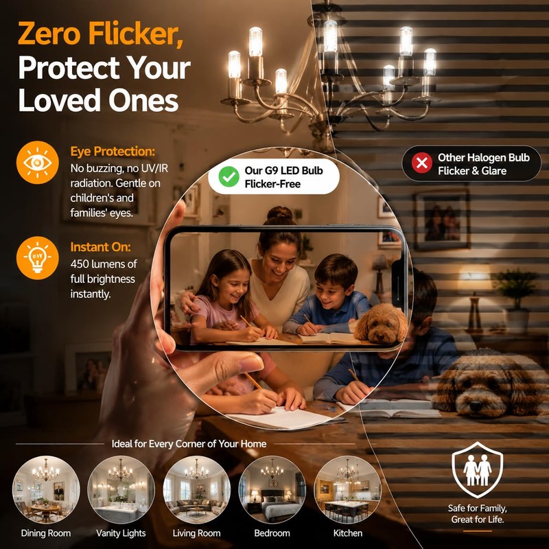 Momolumen G9 LED Light Bulbs 5W 50W Halogen Equivalent, Non-Dimmable