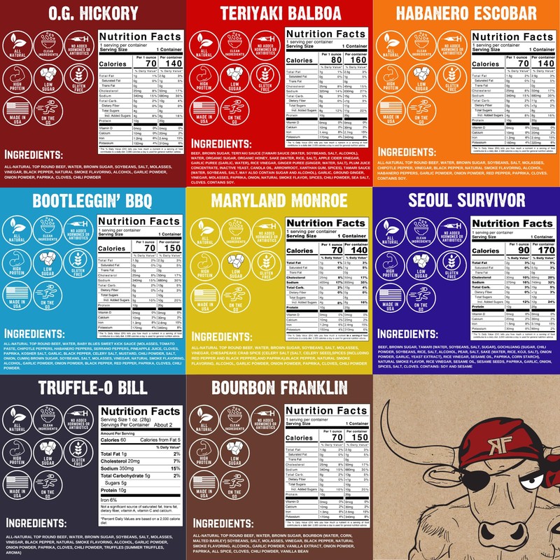 Righteous Felon Beef Jerky Variety Pack | Gluten Free Beef