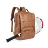 SYTRAH Leather Laptop Backpack, 15.6 Inch Business Computer Bag, Designer