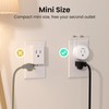 GHome Smart Plug Mini, WiFi Smart Outlet Plug Works with