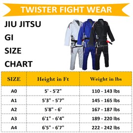 Twister Progress 5.0 Brazilian Jiu Jitsu Gi | BJJ Gi | Lightweight Preshrunk Pearl Weave | With Pants and Jacket 475gram (BLUE, A4)