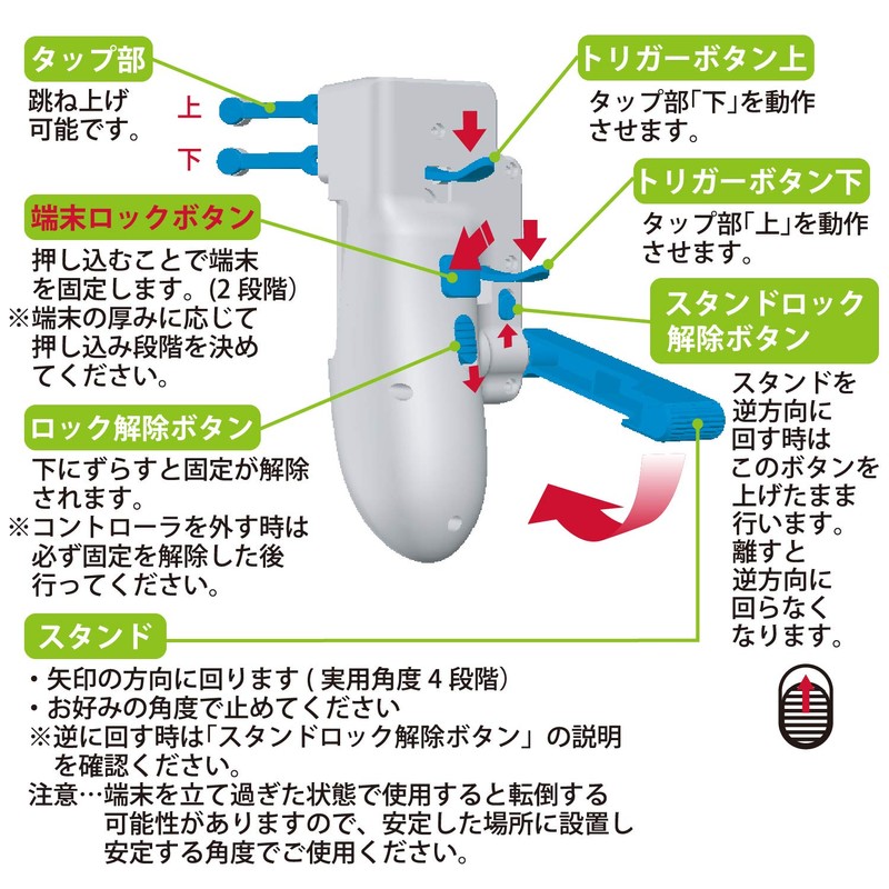 Elecom P-GMGT6B01RD Smartphone Game Tablet Controller [Grip / 6 Buttons]