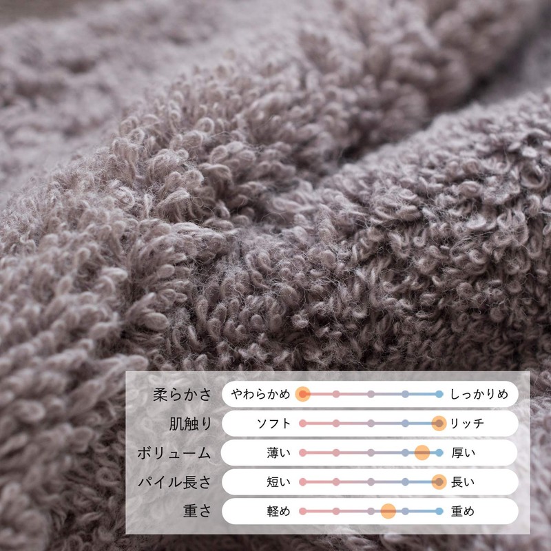 Bloom Imabari Towel, Certified FUu Face Towel, Set of 3,