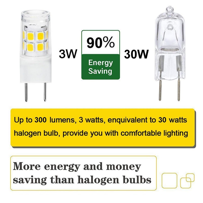 5-Pack GY8.6 G8 LED Bulb 3W, 120V 30W Halogen Replacement