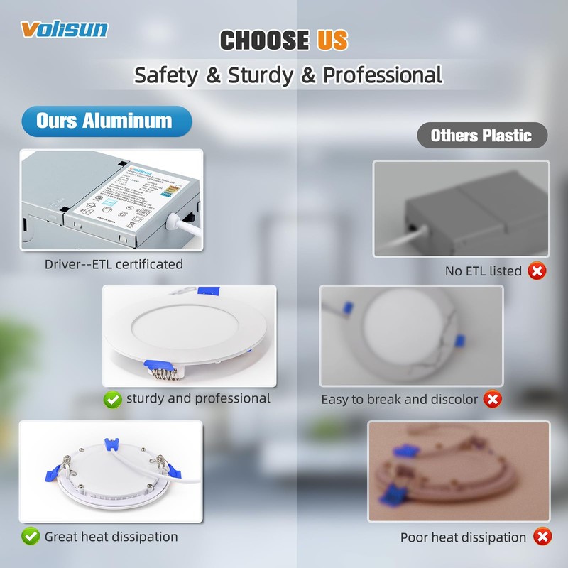 VOLISUN 24 Pack 3 inch Recessed Lighting, 5CCT LED Recessed