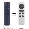 ZWP Replacement Voice Remote Control Compatible for WiiM Music Streamers