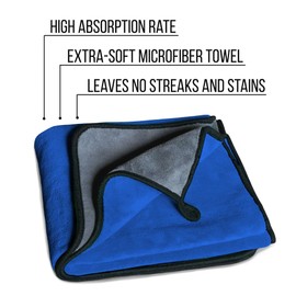 Ultra-Absorbent XL Dog Towel – 140x70cm Soft Coral Fleece Microfibre, Fast-Drying, Calming pet blanket– Includes Drawstring Bag (Blue/Grey)