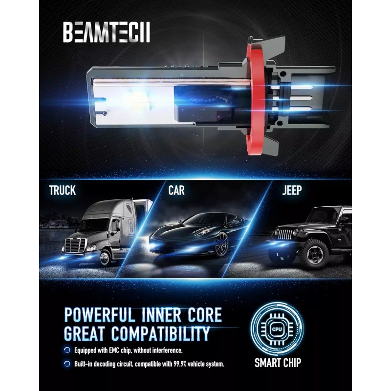 Beamtech H13/9008 LED Fog Light Bulbs 100W 20000 Lumens 6500K
