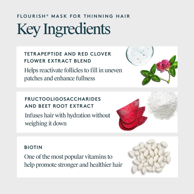 Virtue Flourish Mask for Thinning Hair 150ml