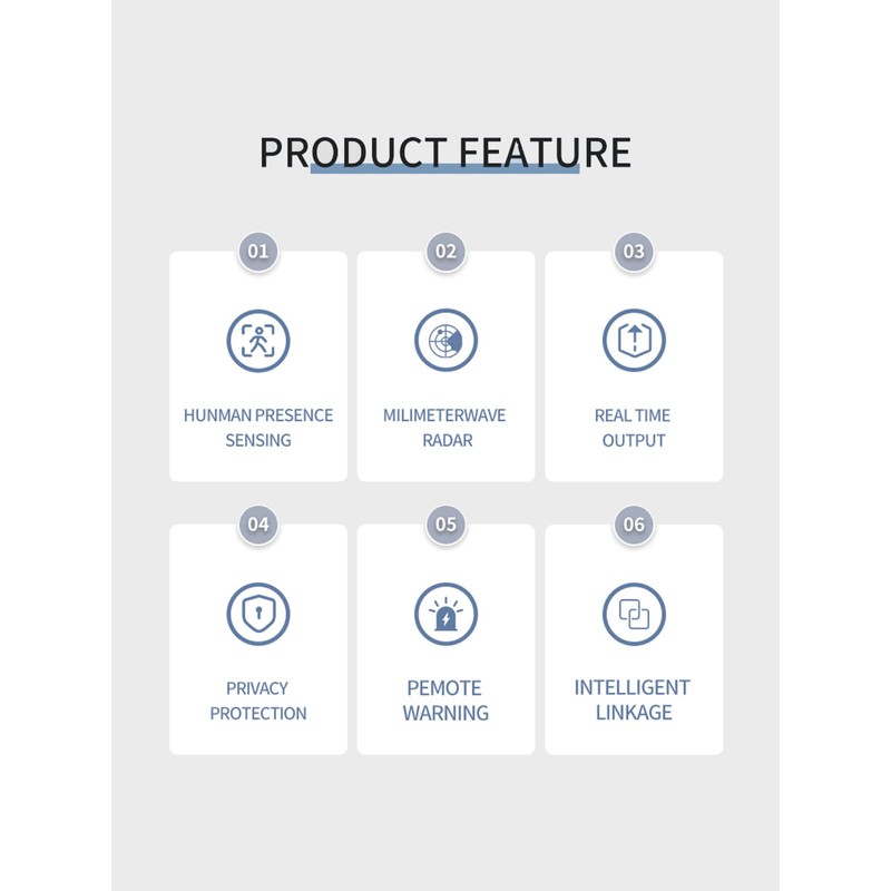Lidar Sensor, 24GHz Motion Detection Sensor Radar, Microwave Human Presence