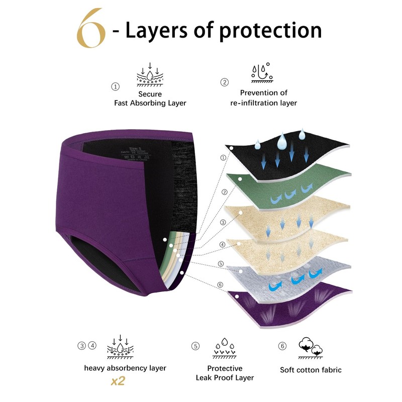 ALLBASE Period Underwear for Women Heavy Flow Everdries Leakproof Ladies