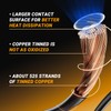 CLUBRALLY Club Car Precedent Battery Cables Set 48 Volt 3