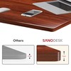 SANODESK Universal Tabletop 40"x24"x1" Thickness One-Piece Table Top Rectangular Particle