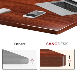 SANODESK Universal Tabletop 40"x24"x1" Thickness One-Piece Table Top Rectangular Particle Board for Standing Desk and Home Office Desk Countertop DIY,Mahogany Desk Top