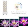 Makergroup GU24 LED Light Bulb Daylight Bright White 5000K-6000K High