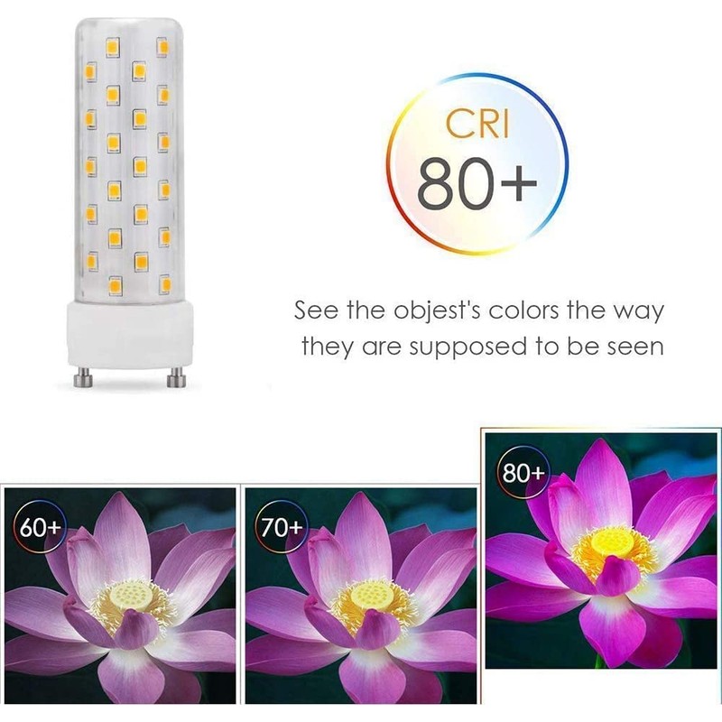 Makergroup GU24 LED Light Bulb Daylight Bright White 5000K-6000K High