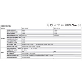 Mean Well Power Supply APC-12-350, AC-DC, 9-36V 0.35A Output, 100-264V Input, 12.6W, LED Driver, Constant Current, APC Series (350mA, 36VDC)