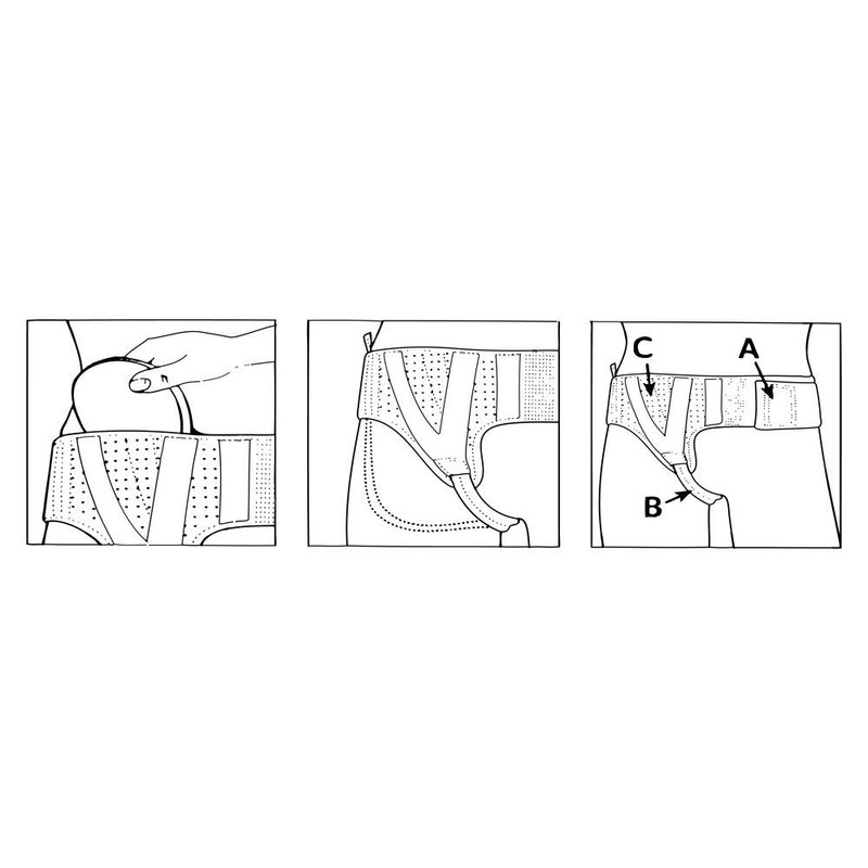 AT Surgical Right Side Inguinal Hernia Truss – Post-Surgery Support