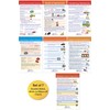 NewPath Learning Usage: Sentences & Grammar Rules Bulletin Board Charts,