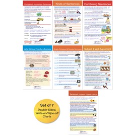 NewPath Learning Usage: Sentences & Grammar Rules Bulletin Board Charts, Set/7 - Laminated, Double-Sided, Full-Color, 12" x 18" (92-4502)