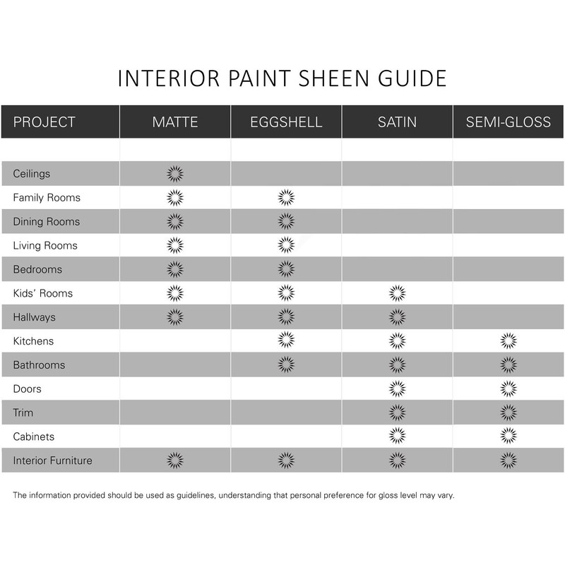 KILZ TRIBUTE Paint & Primer, Interior, Color Sample, Ancestral, 8