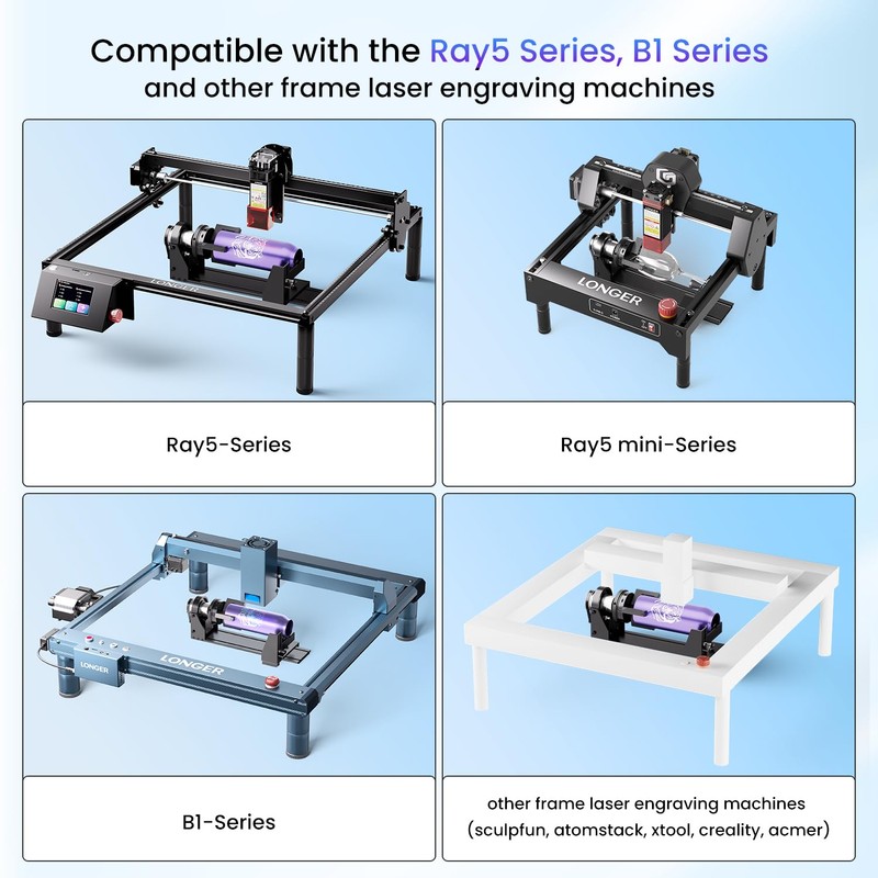 Longer Rotary Extension for Ray5 Series， B1 Series, Other Frame