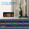 PERSUPER 120db Super Loud Alarm Clock for Heavy Sleepers, Bluetooth