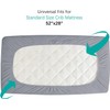 Crib Mattress Protector Sheets Fitted Waterproof Crib Mattress Pad Cover,