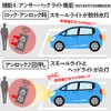 EnlargeCorp Corolla Sport, Corolla, Corolla Touring 210 Series Compatible Vehicle