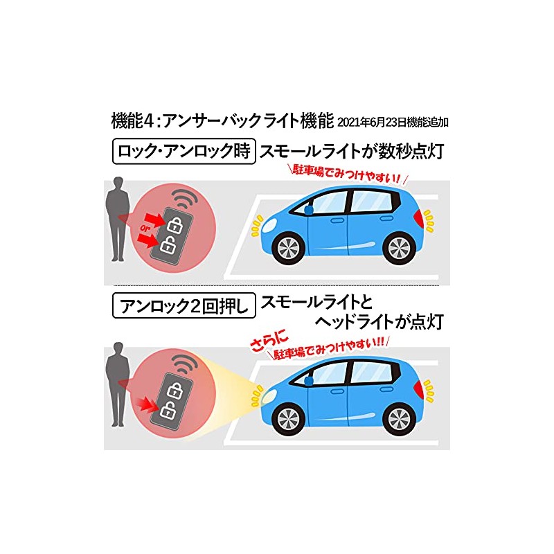 EnlargeCorp Corolla Sport, Corolla, Corolla Touring 210 Series Compatible Vehicle