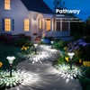 PATIOPIA Solar Pathway Lights Garden Decor for Yard, Solar Garden