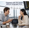 AI Translation Earbuds for Travel & Business – 144-Language Real-Time