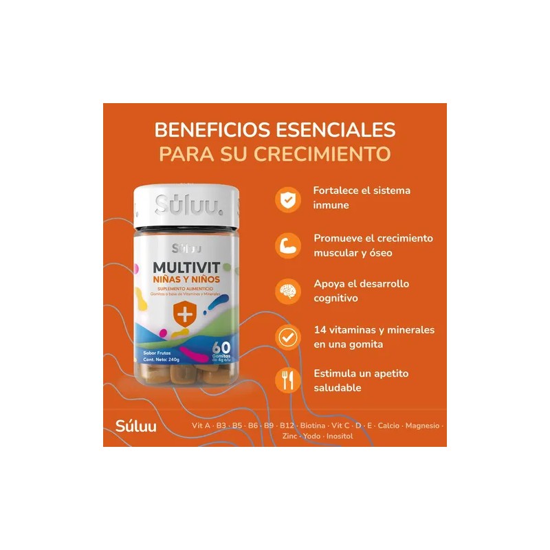 Gomitas Niños Calcio Magnesio Yodo Zinc Inositol Vitamina