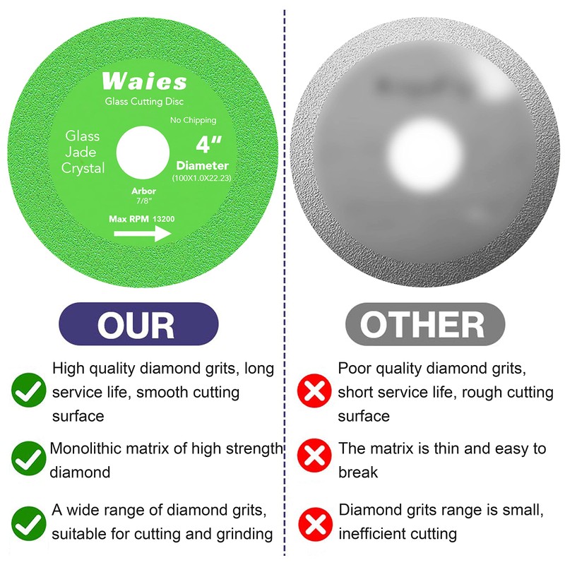 Waies Glass Cutting Disc with 100 mm x 22.23 mm
