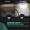 MoKitDora Harley Motorcycle Auxiliary Light Kit Driving Spotlights Fog Light