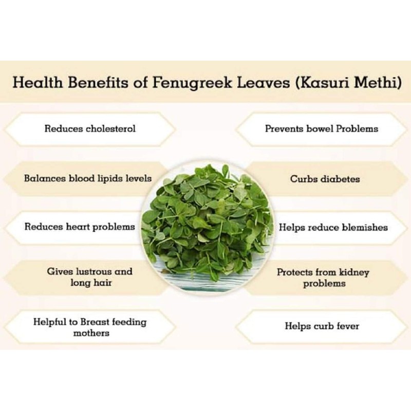 nalAmudhu Kasuri Methi, Fenugreek Leaves, Dried Methi Leaves 3.5oz/100g…