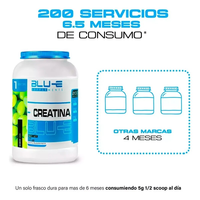 Blu-e Creatina Monohidratada 1kg Varios Sabores