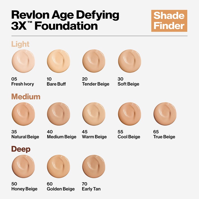 Revlon Age Defying 3X Makeup Foundation, Firming, Lifting and Anti-Aging